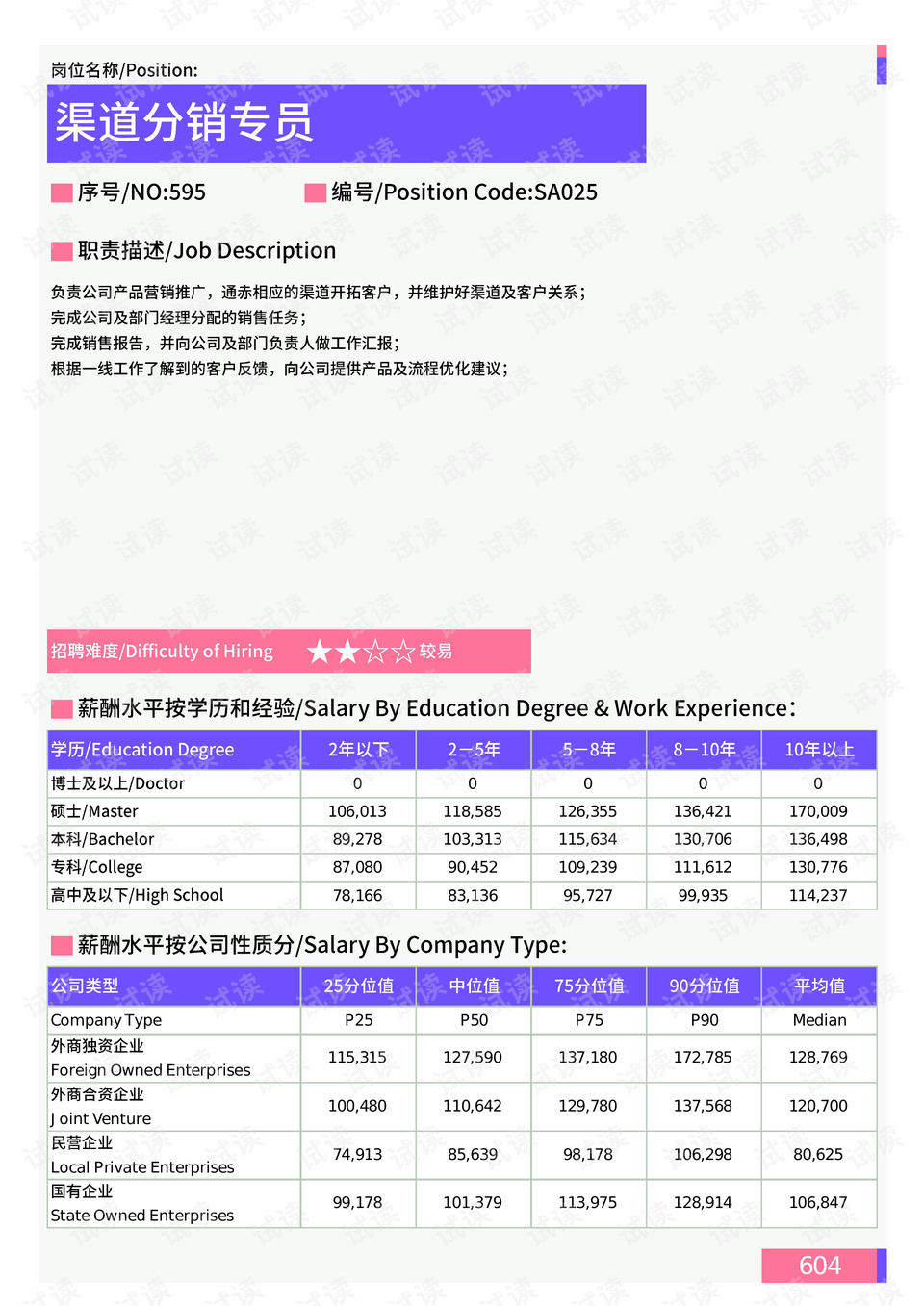 渠口乡最新天气预报信息汇总